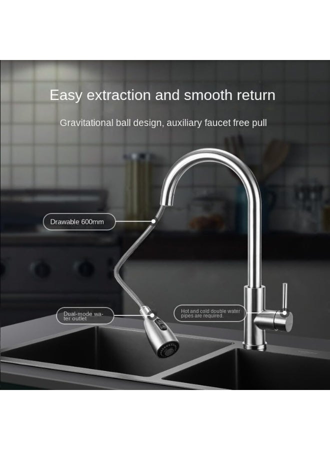 100% Professional choice Kitchen mixer with pull hose - Image 2